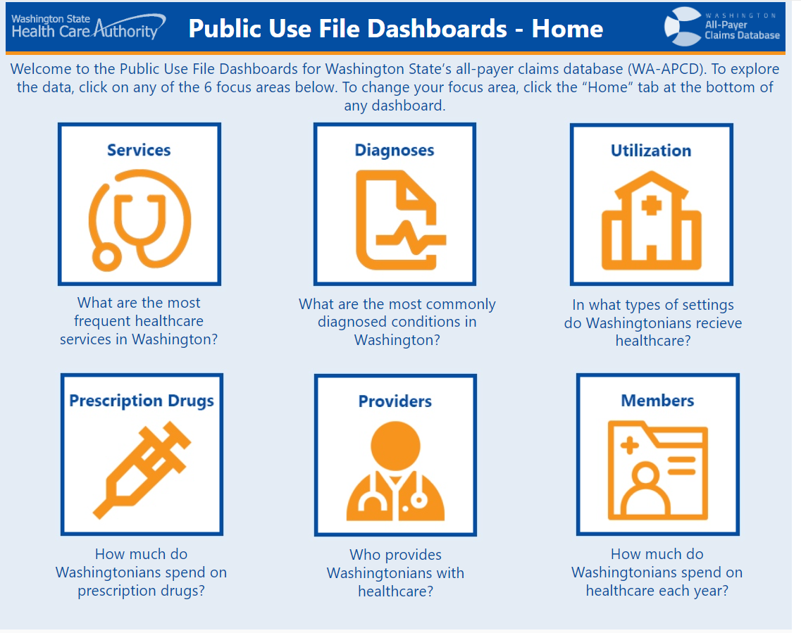 Public Use Dashboard